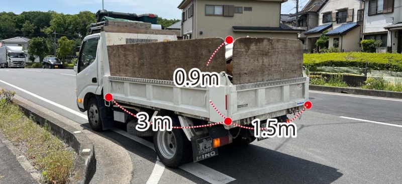 トラックの立米の測り方