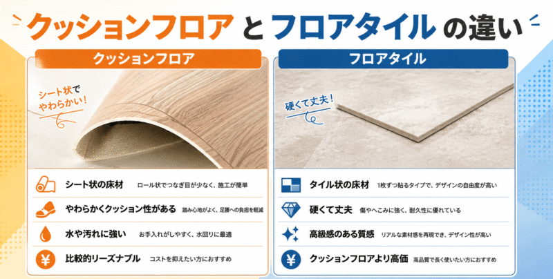 クッションフロアとフロアタイルの違い