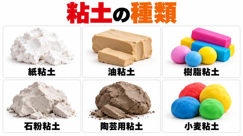 粘土種類